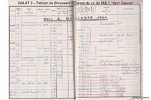 207 ALAT 2 (62)